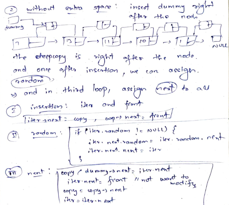 leetcode-sol/0138-copy-list-with-random-pointer/NOTES.md at master ...
