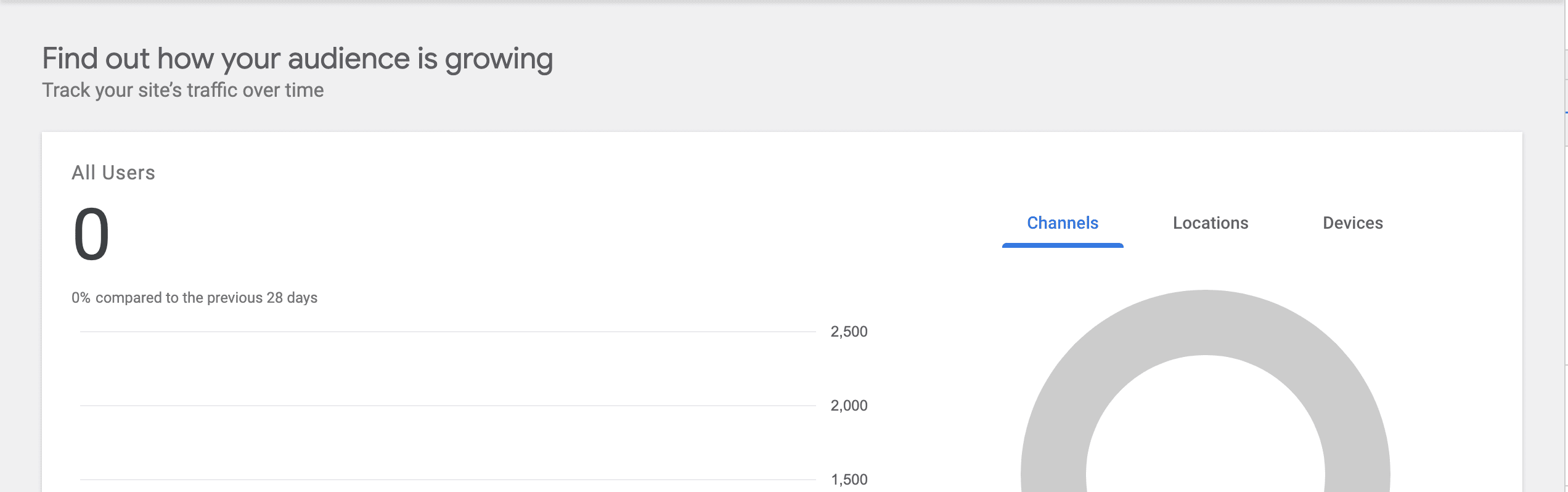 Increase font size of main and entity dashboard sub titles issue