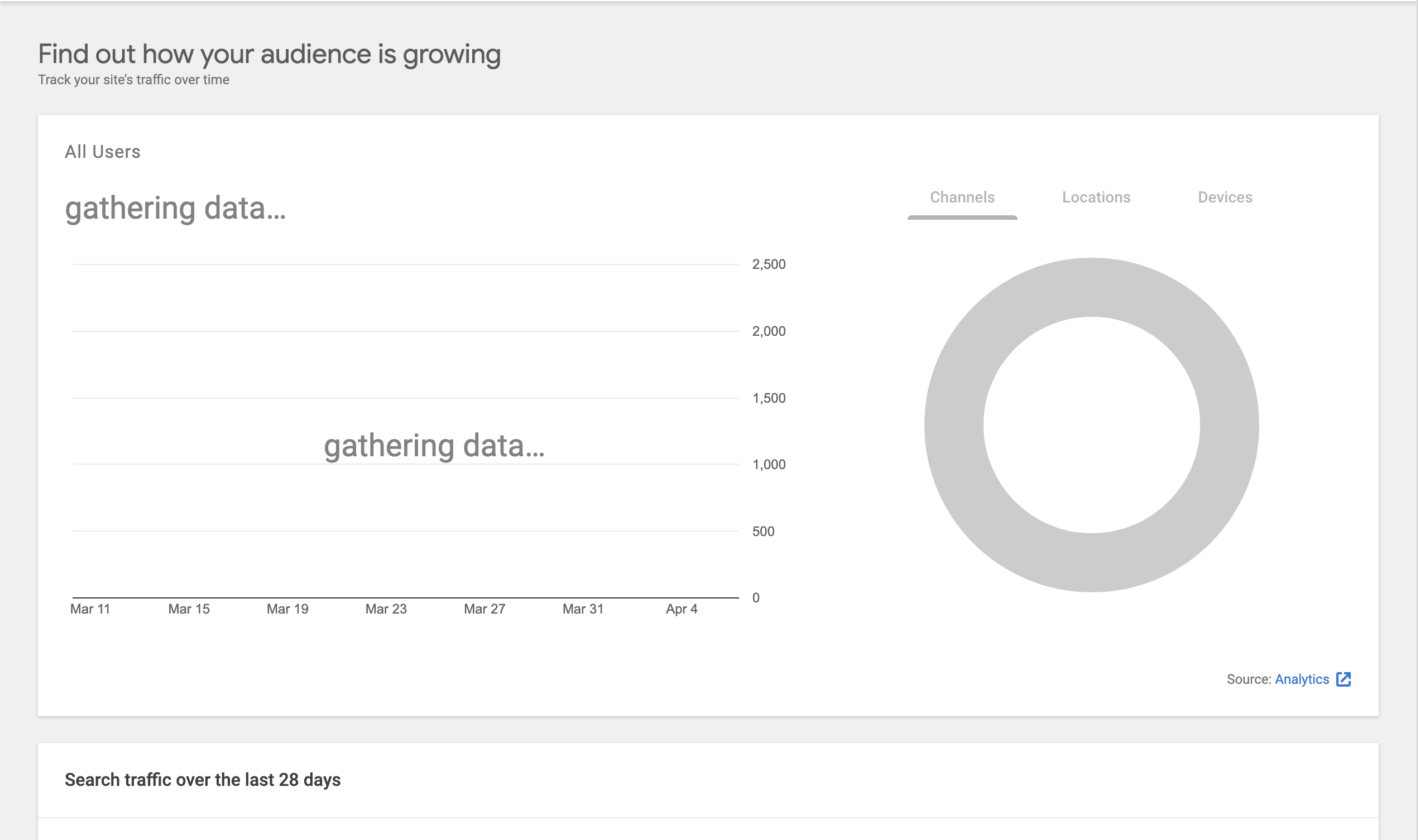 UX/UI issue on All Traffic pie chart tabs when in gathering state ...