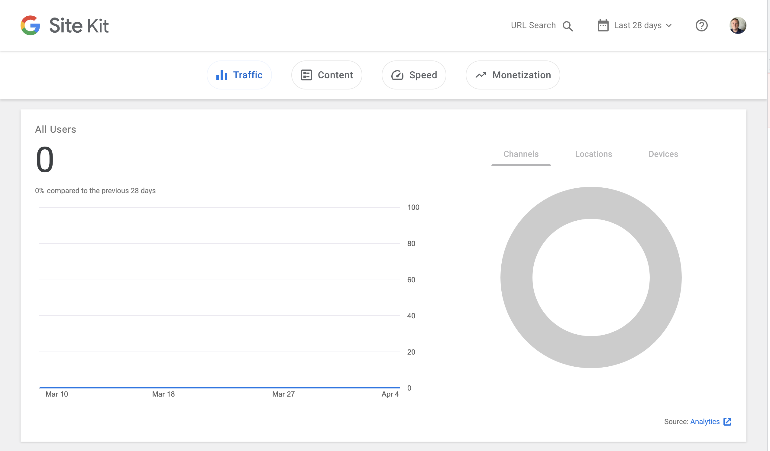 UX/UI issue on All Traffic pie chart tabs when in gathering state ...