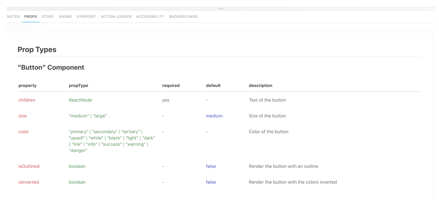 Remove storybookaddonreactdocgen · Issue 182 · dhis2/ui · GitHub