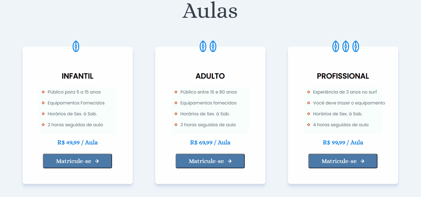 GitHub - mathewcandido/Surfproject: Projeto em Densevolvimento