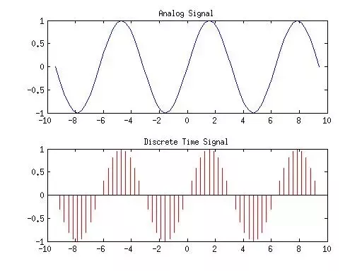 Screen Shot 2022-08-08 at 10 12 11 AM