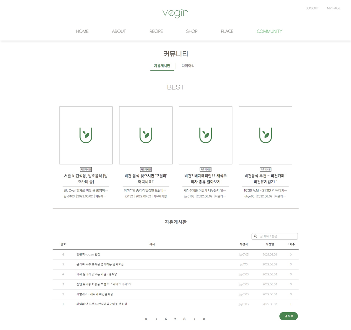 GitHub - jungyeeun00/Vegin: Vegan community