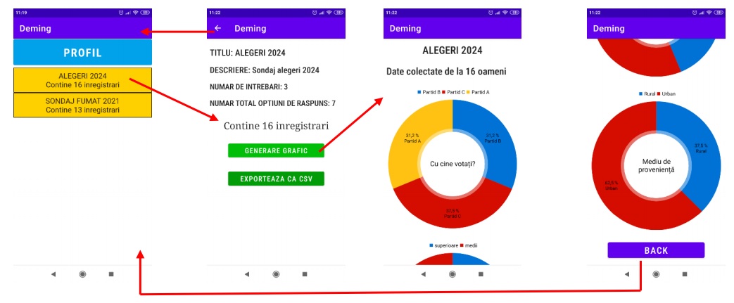 GitHub - DacianGoina/Android-Poll-App: Poll app for Android: creates ...