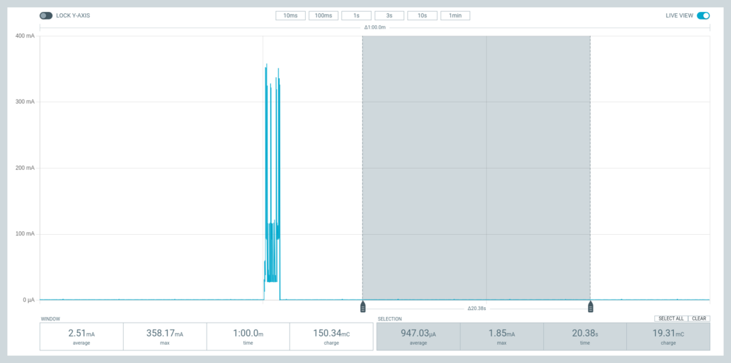 GitHub - marcusmcelroy/energymonitor: Firebeetle ESP32 based energy ...