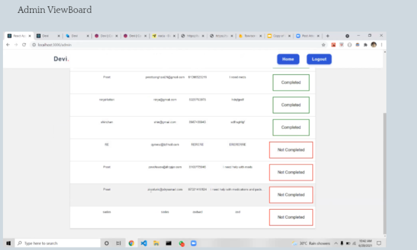 GitHub - Anjalishinde/Devi