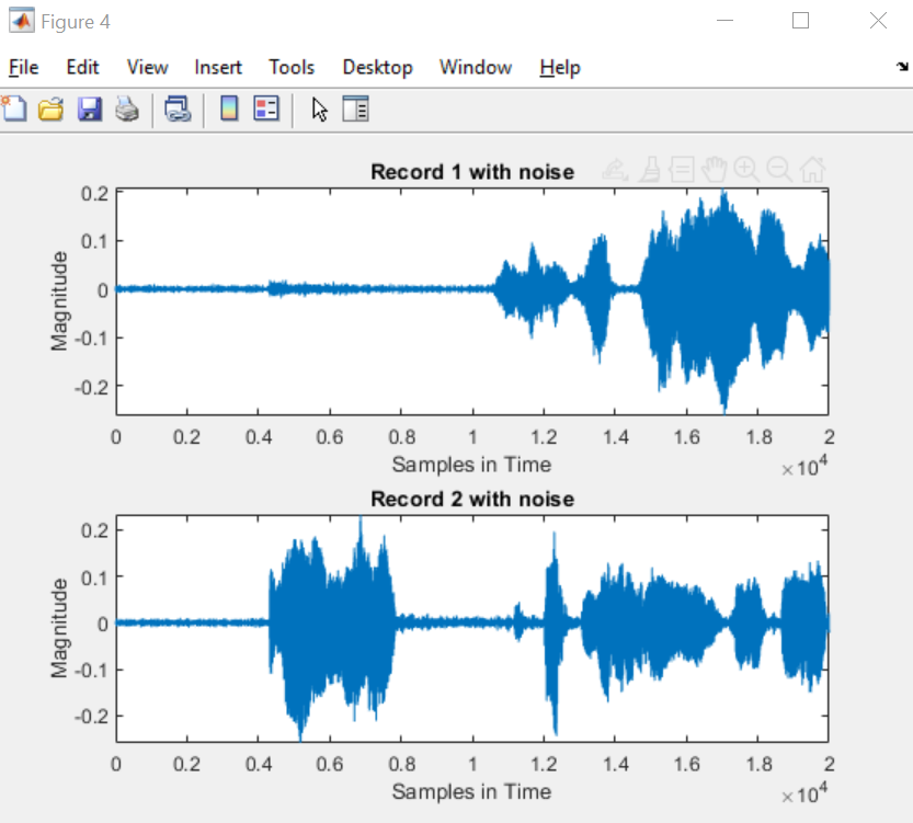 GitHub - guysharivker/DSP-Course: As part of an introductory signal ...