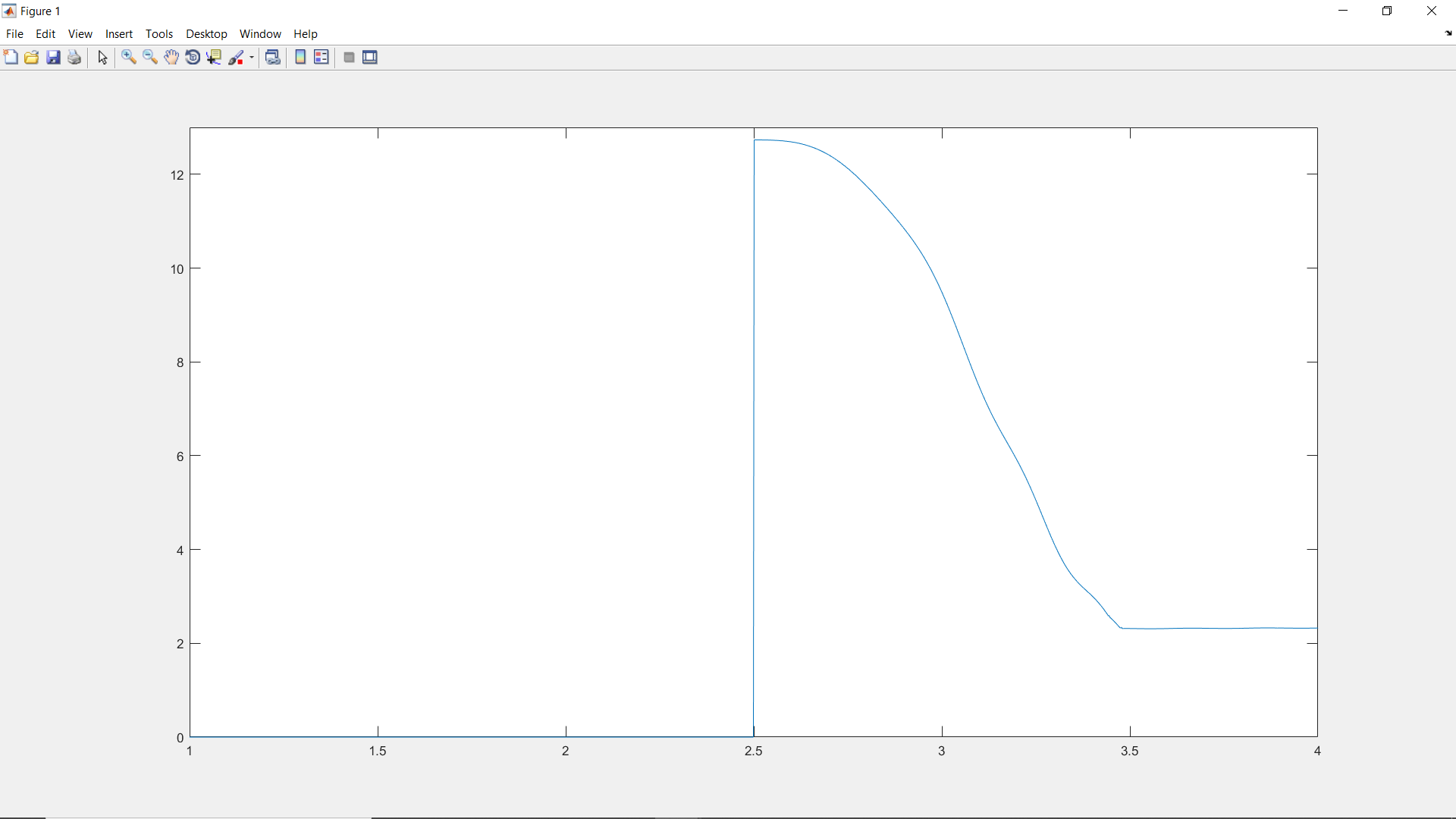 Angular acelleration behaviour in differential drive robot · Issue ...