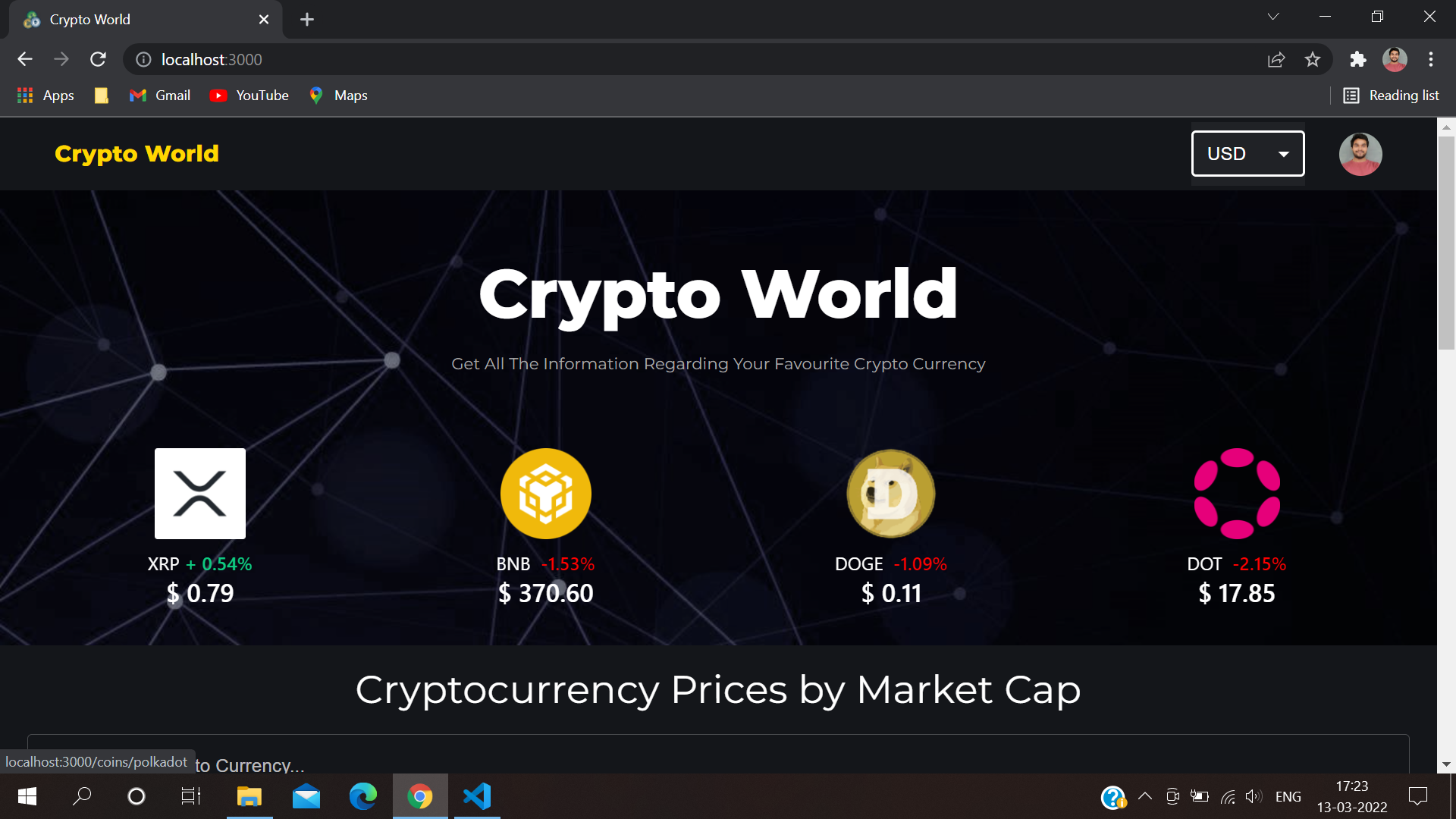 Crypto-World/README.md at master · ravi1chauhan/Crypto-World · GitHub