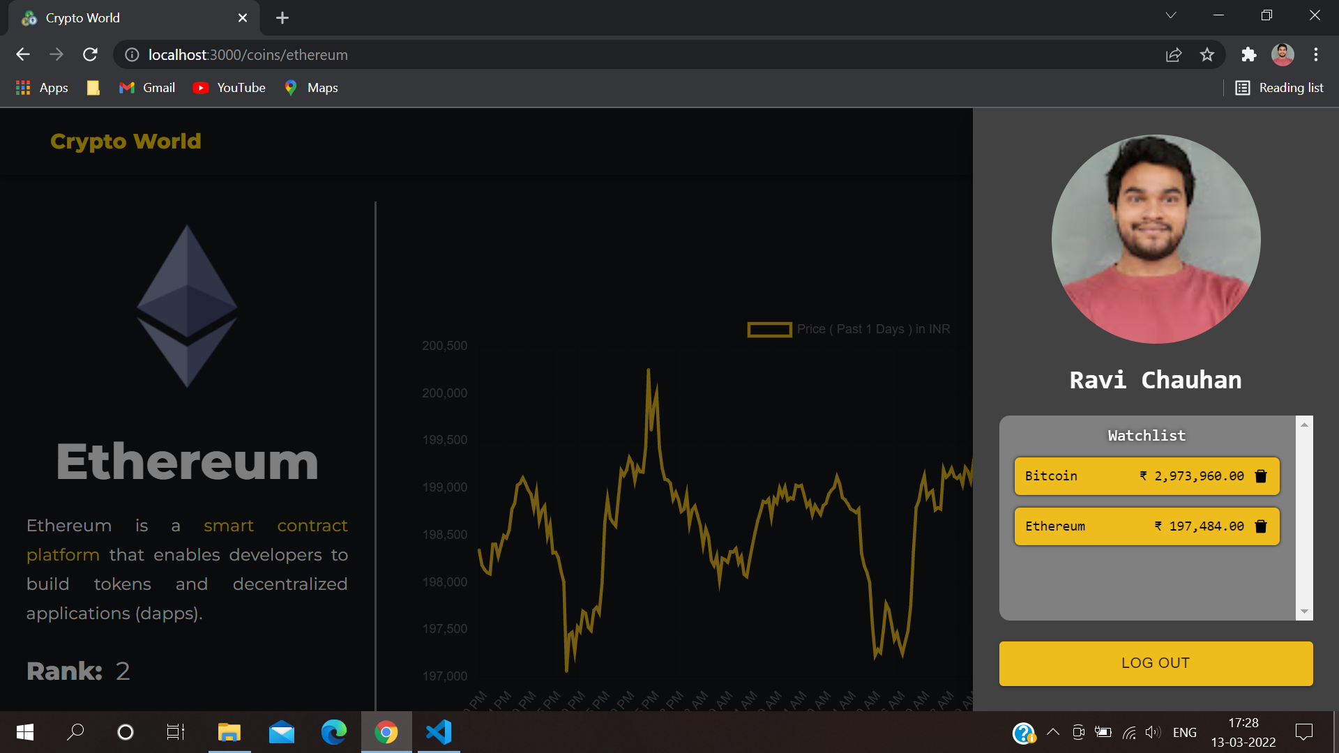 GitHub - ravi1chauhan/Crypto-World: Crypto World is a Crypto Currency ...