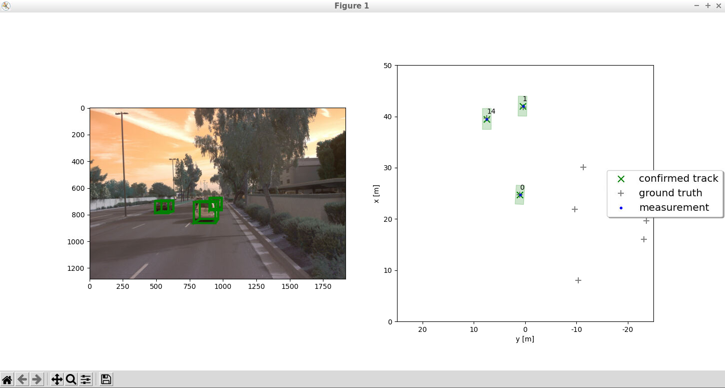 GitHub halsted/udacity_sensor_fusion_and_object_tracking