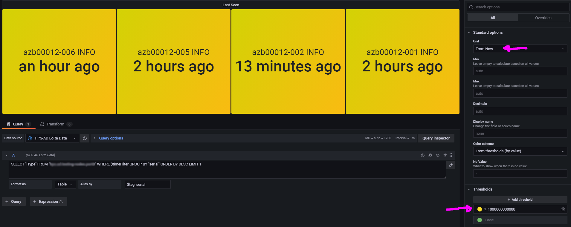Stat Panel Unit "FROM NOW" Threshold uses EPOCHTimestamp instead