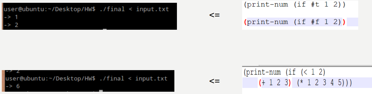 GitHub - yuchengwang1121/Final_Project---Compiler · GitHub