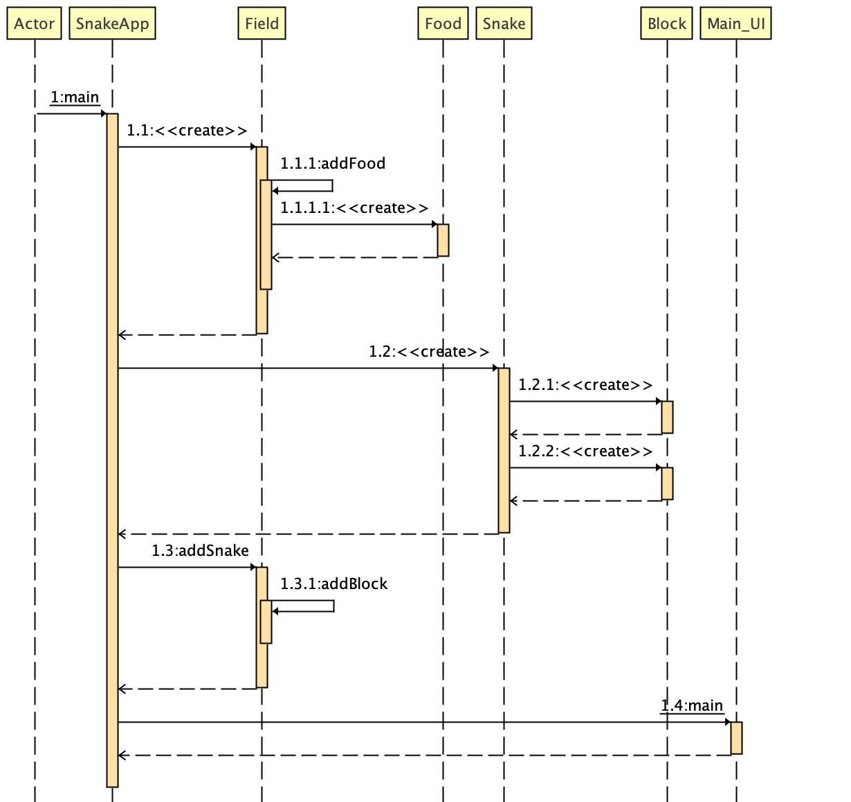 GitHub - enzojob/eiffel-snake: Trinat-Eiffel-Snake