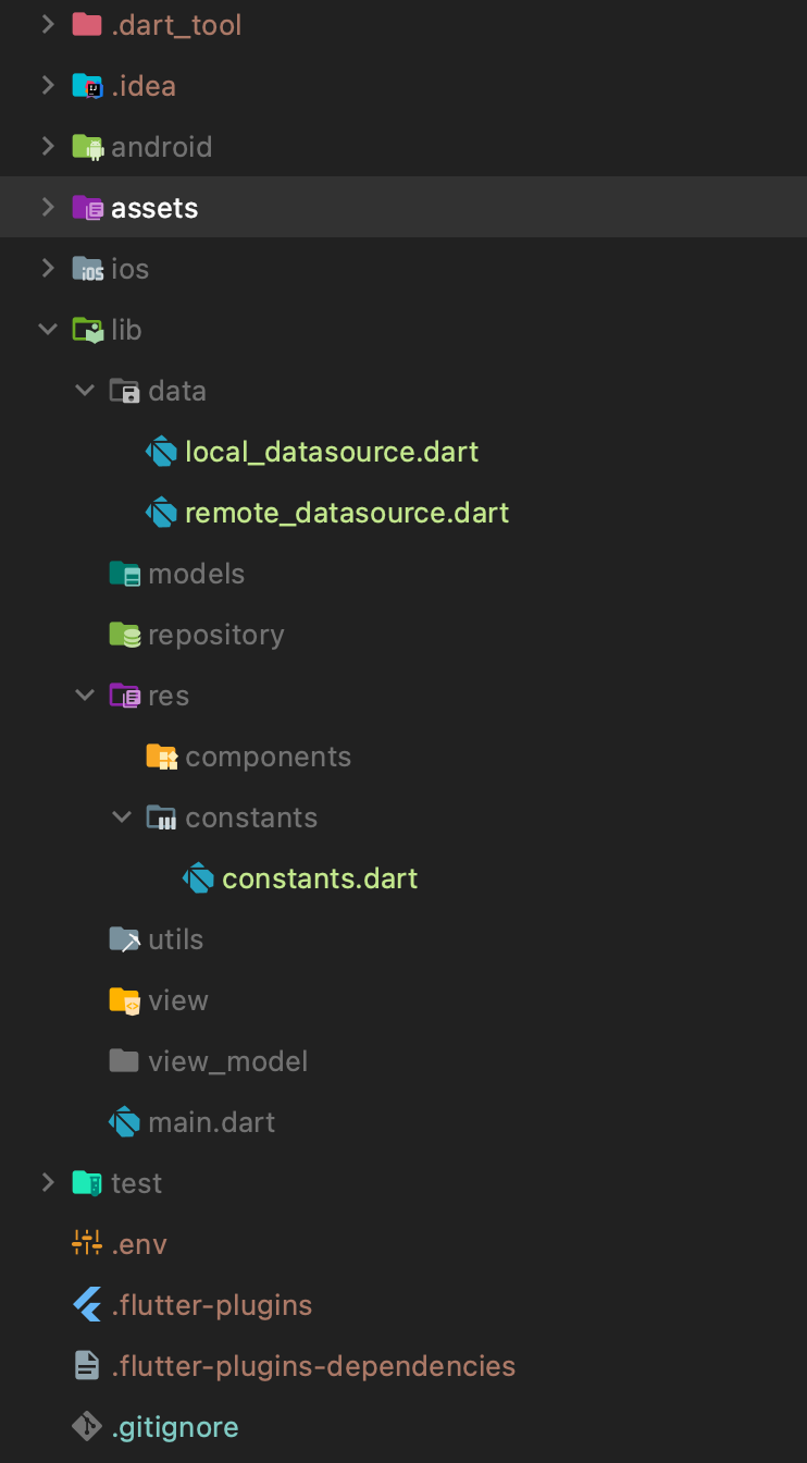 GitHub - Nolajyo-Team-Project/nolajyo_project_front