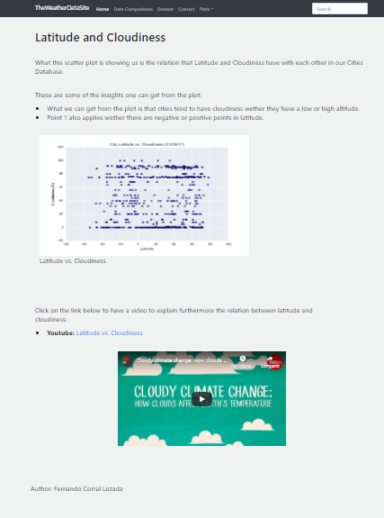 GitHub - FernandoCL1991/Web-Design-Pages: This website was created ...