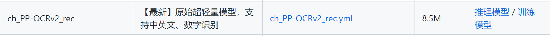 ch_PP-OCRv2_rec模型推理问题 · Issue #5133 · PaddlePaddle/PaddleOCR · GitHub