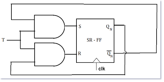 sr to t conversion drawio