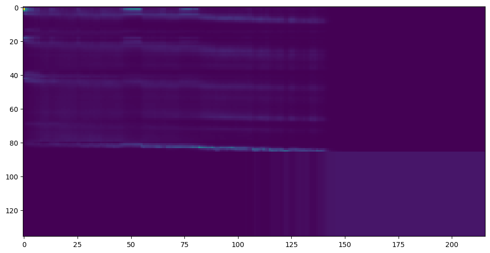 attention_step_16500_sample_1