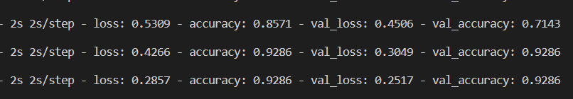 GitHub - Sefasayraci/Training-Modeling-with-Keras: Finding test and ...