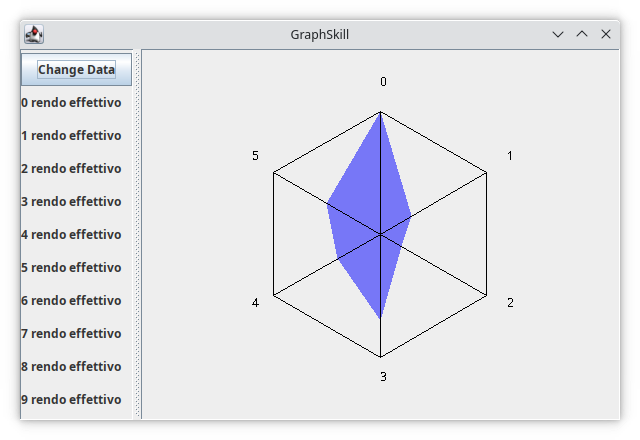 GitHub - unito-projects/SkillGraph: A project to organize the creation ...