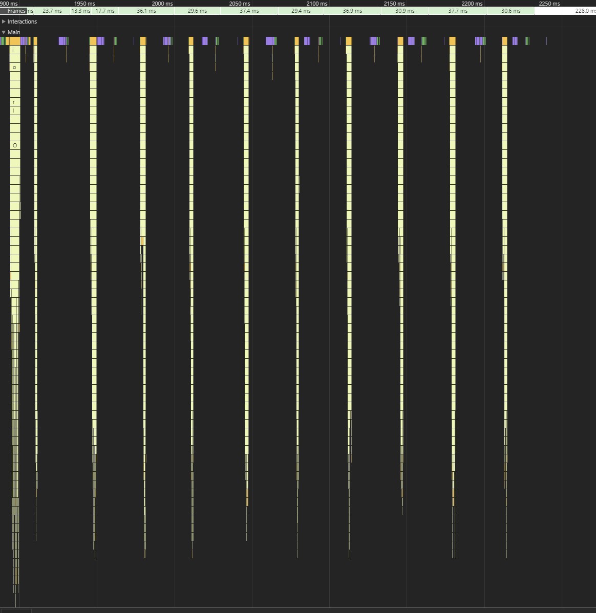 malfunctioning-batching
