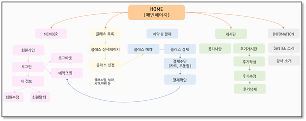 그림3