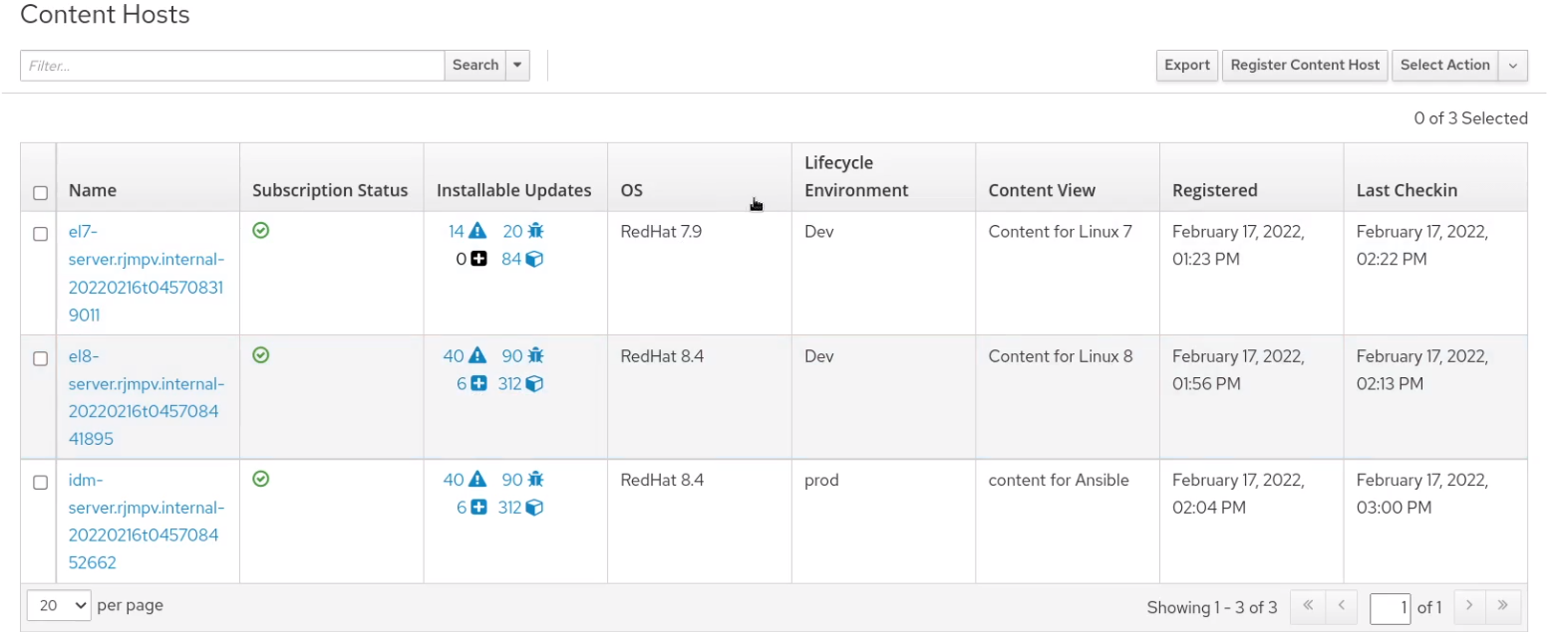 GitHub RedHatEMEAPortfolioSSA/RedHatSatelliteDemo Red Hat