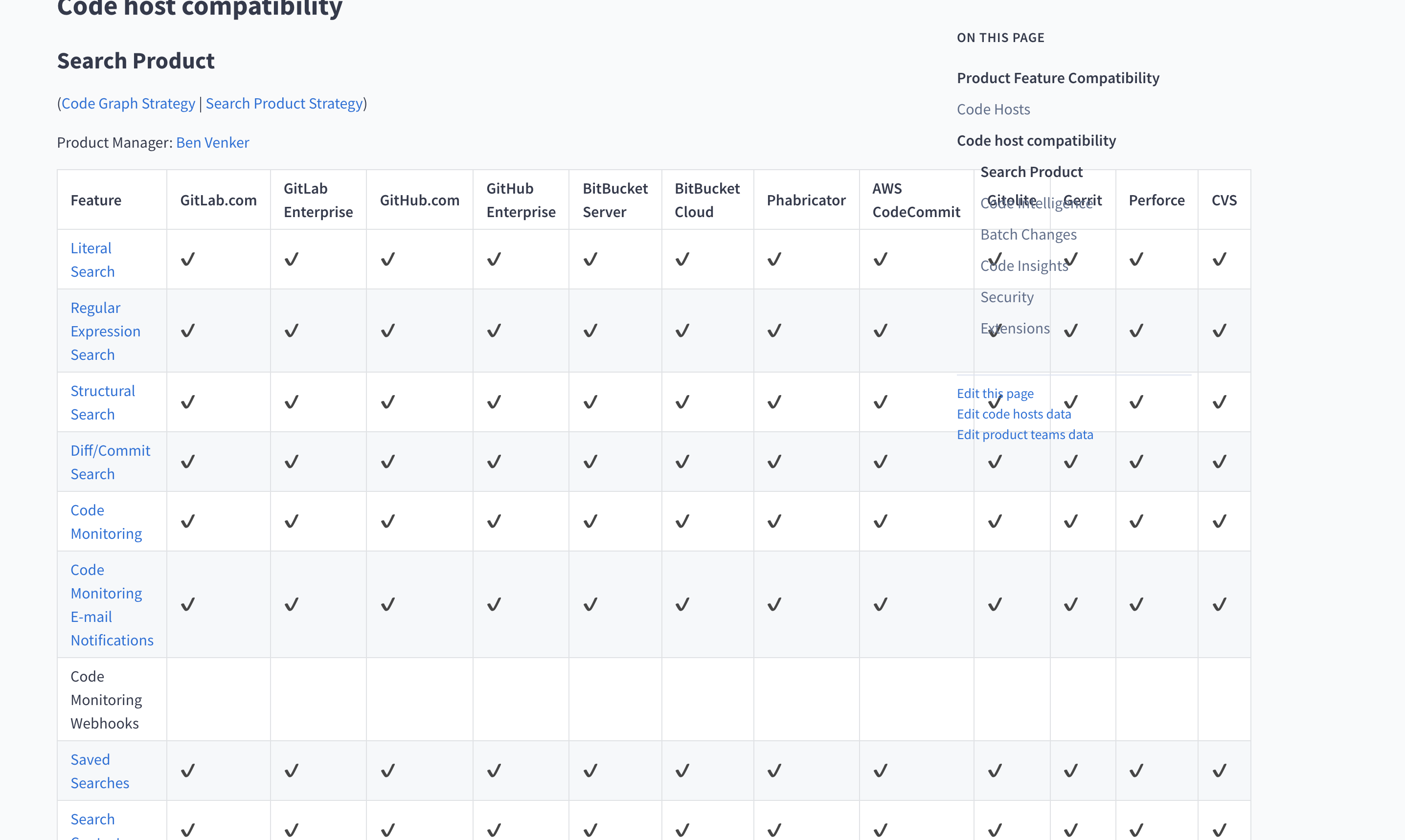 Product compatibility table overflows onto right-side menu · Issue ...