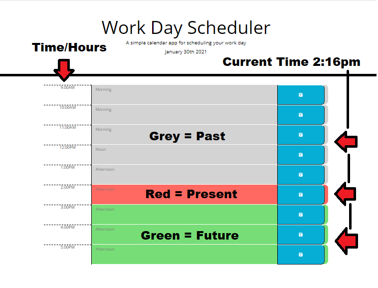 GitHub - GregHarris90/Work-Day-Scheduler: This repository is for a web ...