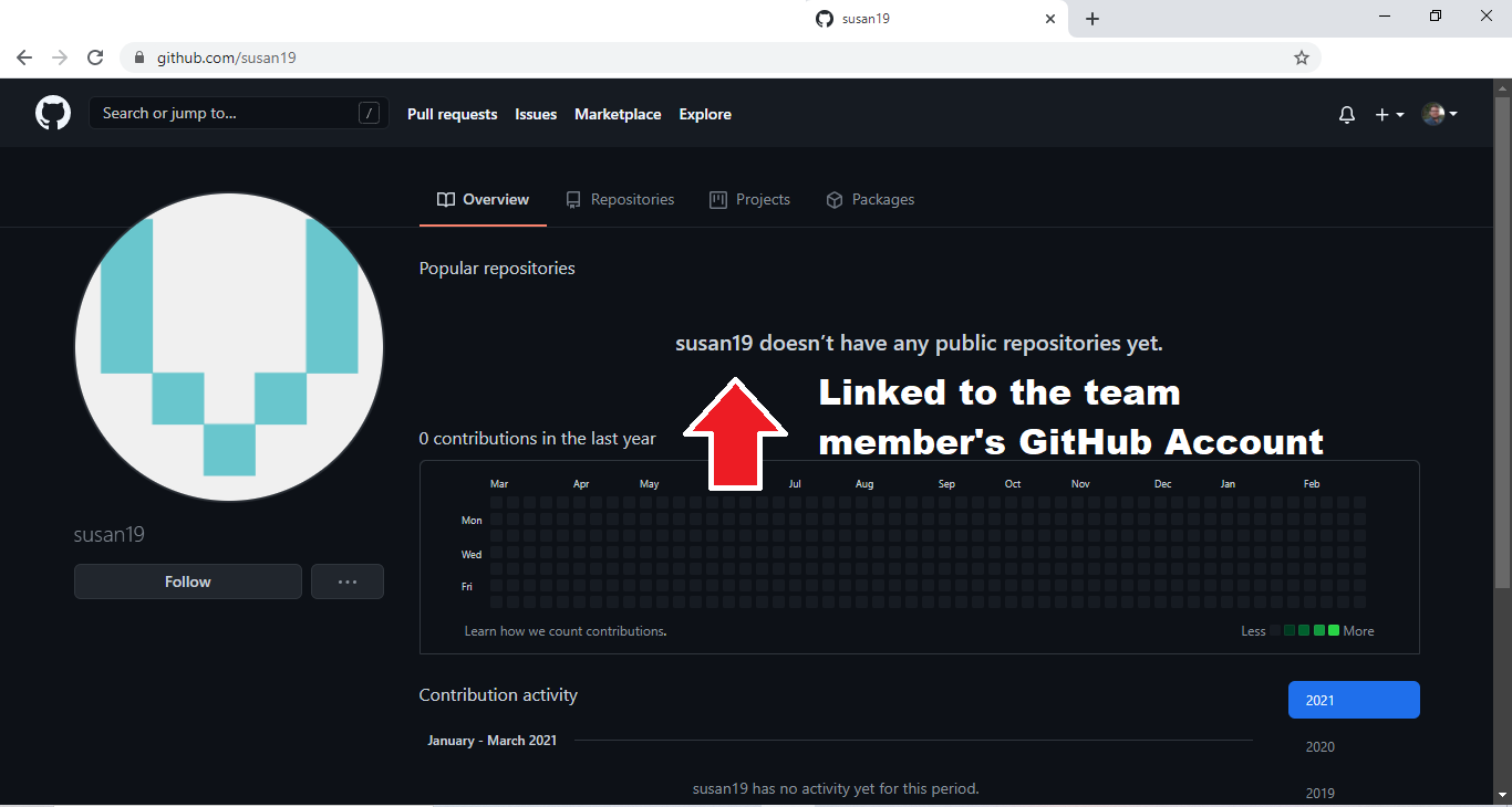 Team-Profile-Generator | This is for an application used to build a ...