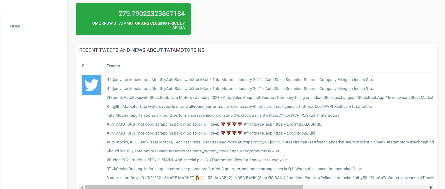 Github iamsiva559 stock price forecasting