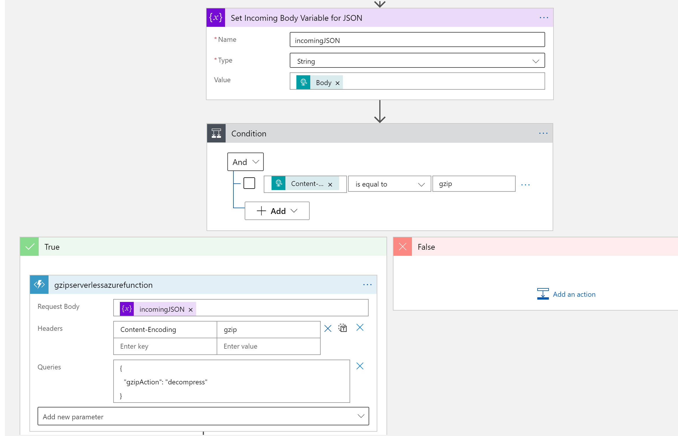 GitHub - mtahir-ms/AzureServerlessRepo: Azure Serverless Repository.