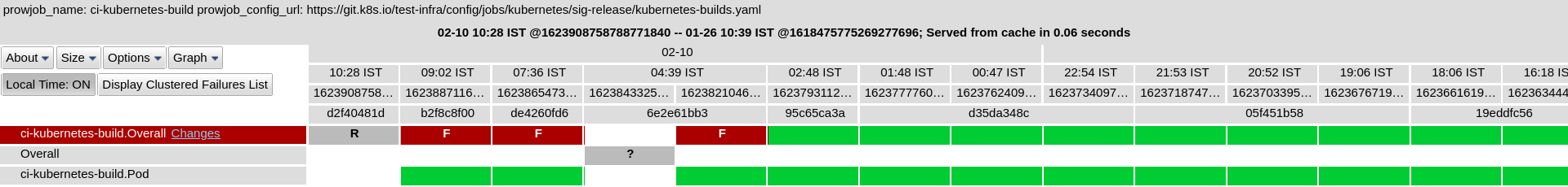 Screenshot from 2023-02-10 10-42-47