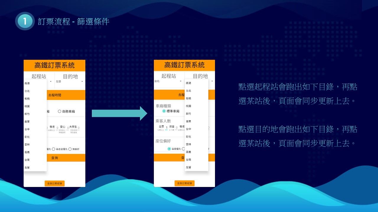 GitHub - Cooksen/TicketOrderSimulate: Simulating ticket ordering ...