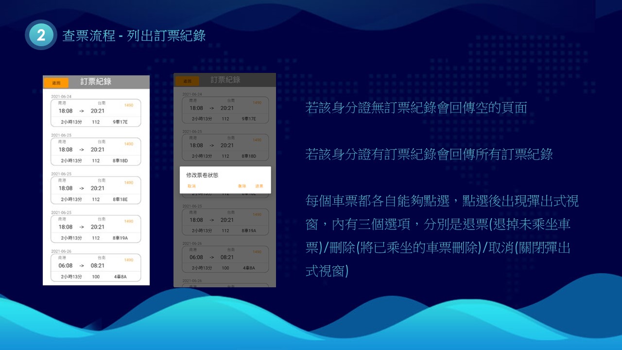 GitHub - Cooksen/TicketOrderSimulate: Simulating ticket ordering ...