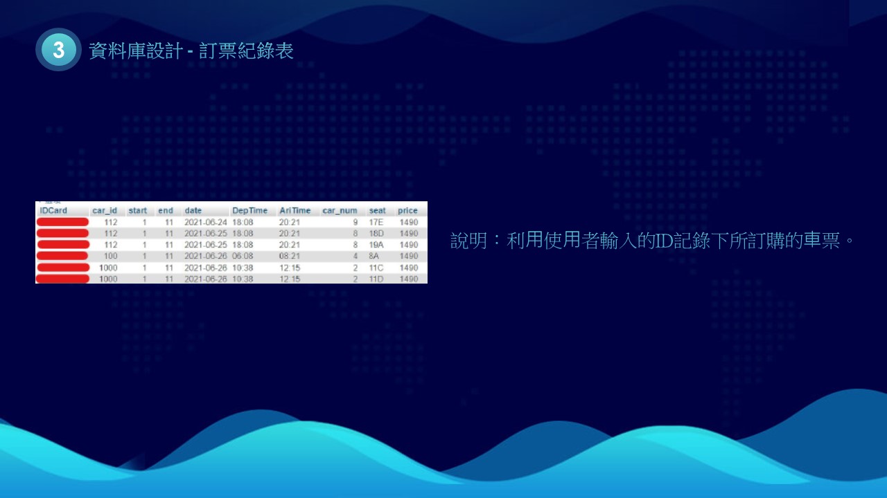 GitHub - Cooksen/TicketOrderSimulate: Simulating ticket ordering ...