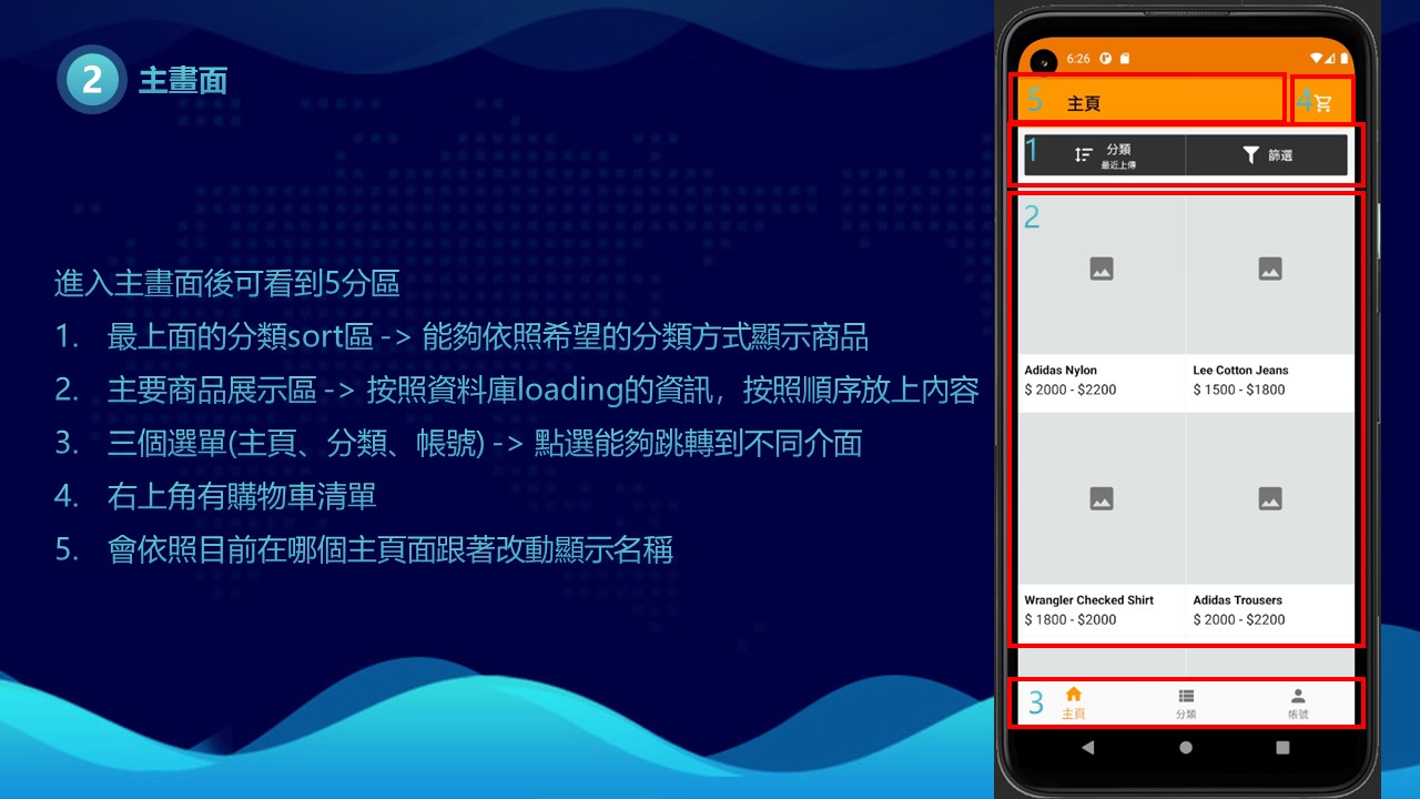 GitHub - Cooksen/oopShopping: A shopping application on android system ...