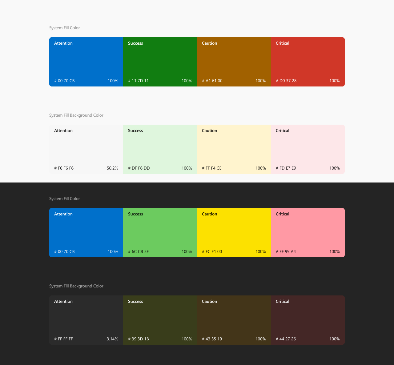 Suggestion: InfoBar Severity Colours - problems with Hue in Light and ...