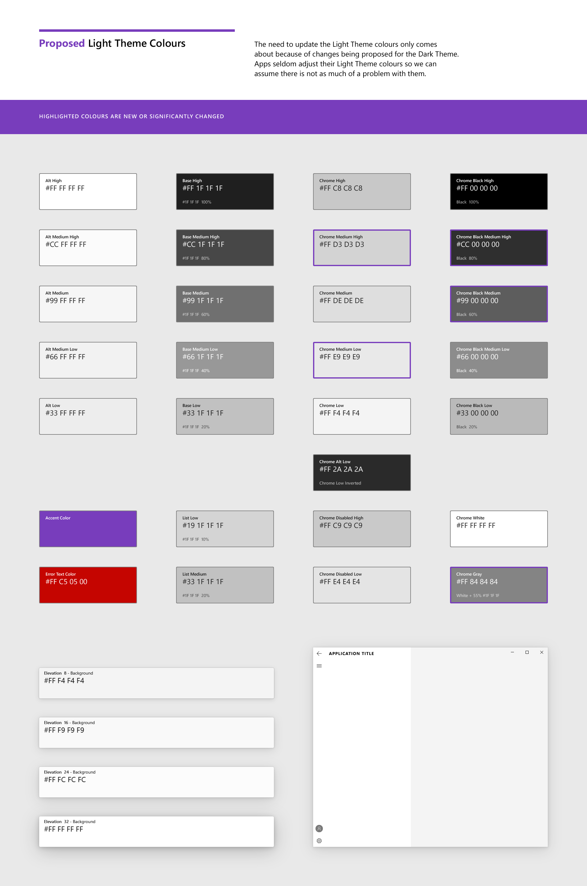 Proposal: Improve the default Light and Dark Theme colours · Issue #920 ...