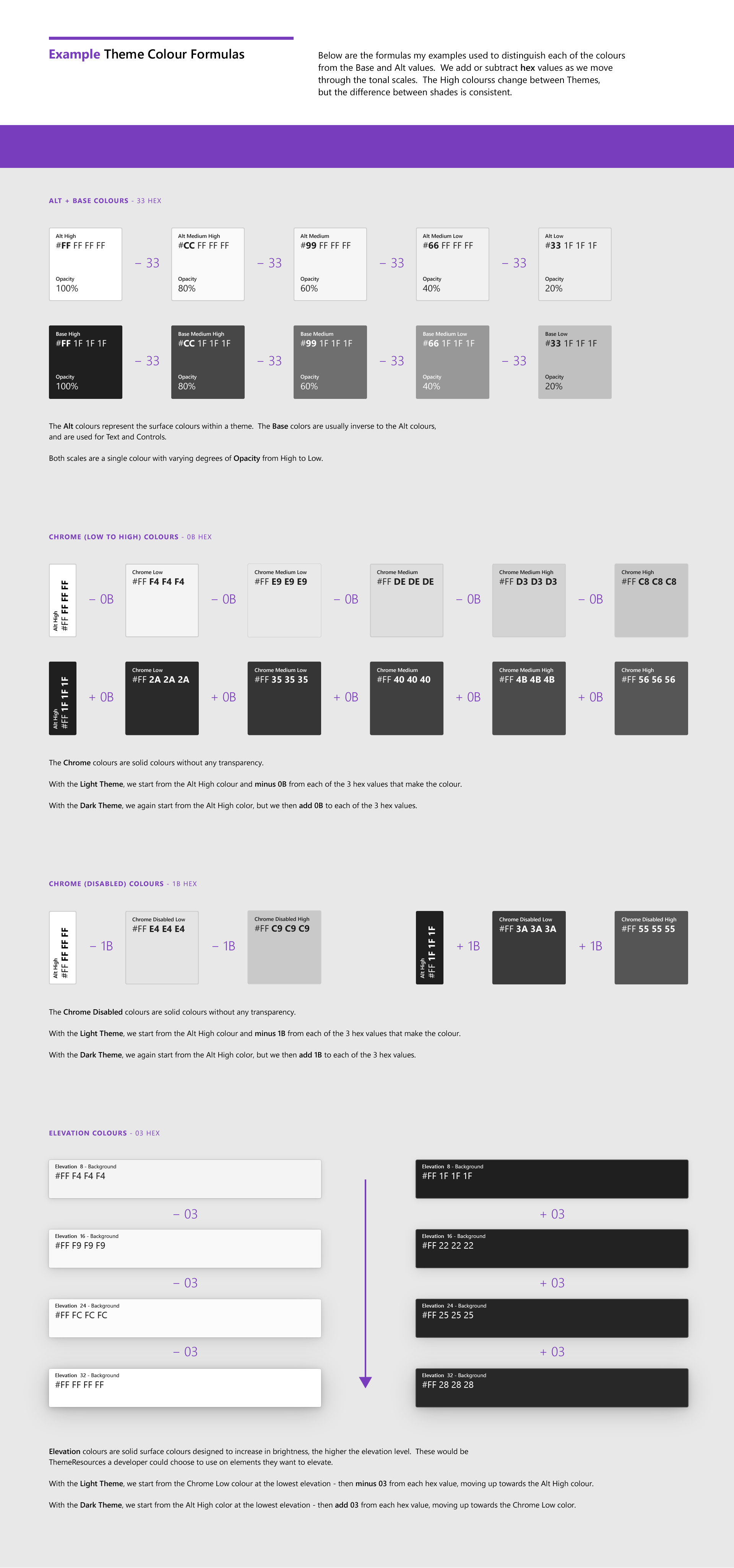 Proposal: Improve the default Light and Dark Theme colours · Issue #920 ...