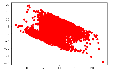 Screen Shot 2021-04-09 at 9 22 37 PM