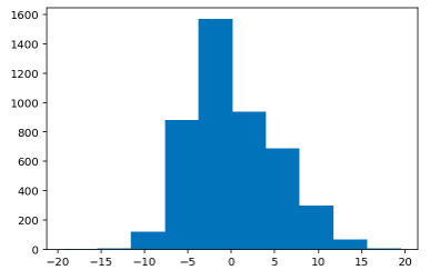 Screen Shot 2021-04-09 at 9 26 04 PM