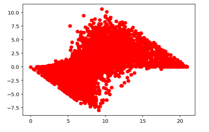 Screen Shot 2021-04-09 at 9 26 56 PM