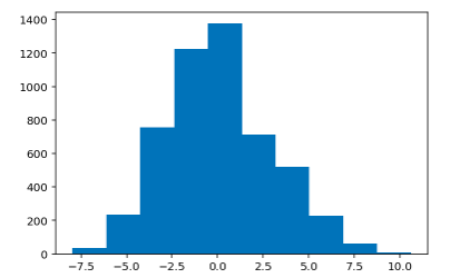 Screen Shot 2021-04-09 at 9 27 19 PM