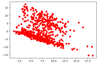 Screen Shot 2021-04-09 at 9 27 52 PM