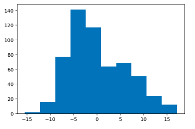 Screen Shot 2021-04-09 at 9 28 13 PM