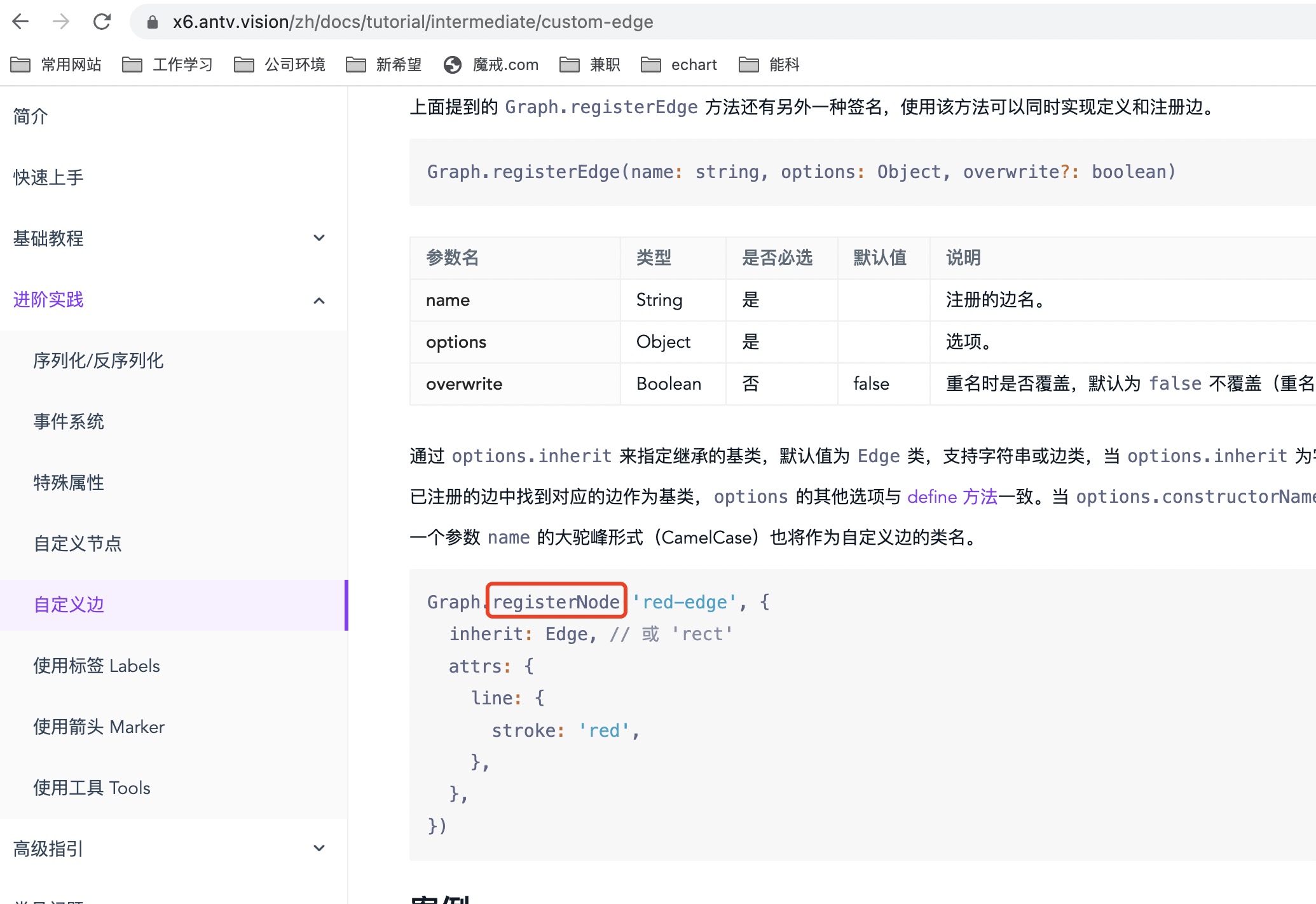 文档有错误 · Issue #2066 · antvis/X6 · GitHub