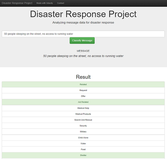 Github adegajew disaster response nlp project to categorize messages